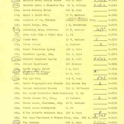 Page 8 of 1975 list of Waupun businsses