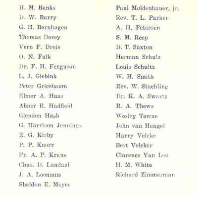 List of Charter Members