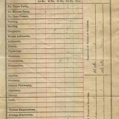 Arthur S. Boyd Report Card 1867