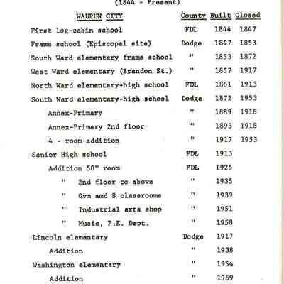 Page from book of History of Waupun Area Schools