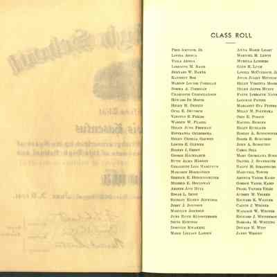 Class Roll in Diploma of 1941