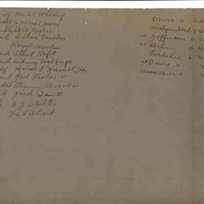 List of some of football team members