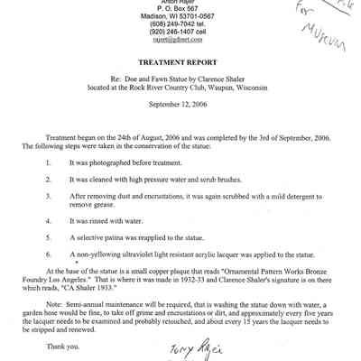 Letter of Procedure