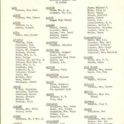 Member ship List