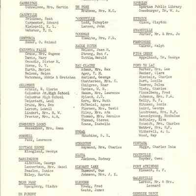 Member Ship List
