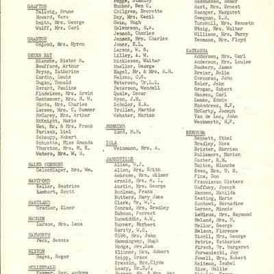 Member Ship List