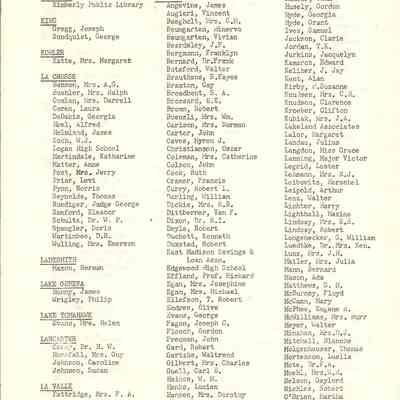 Membership List