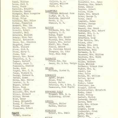 Membership List