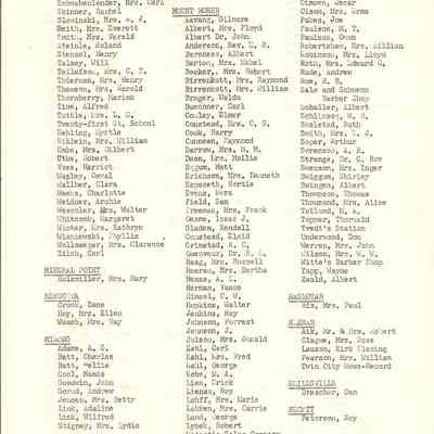 Member ship List