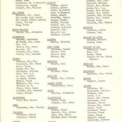 Membership List