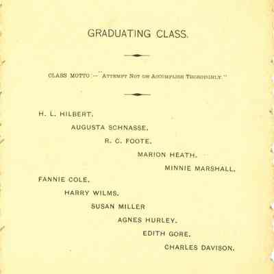 Graduating Class of 1888.