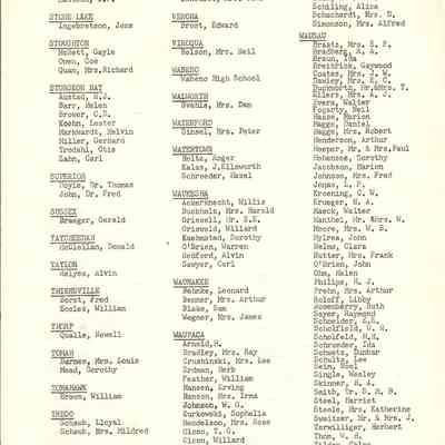 Member Ship List
