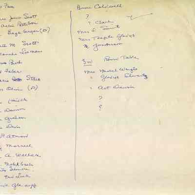 Women's club sheet with names