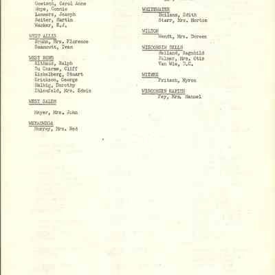 Membership List