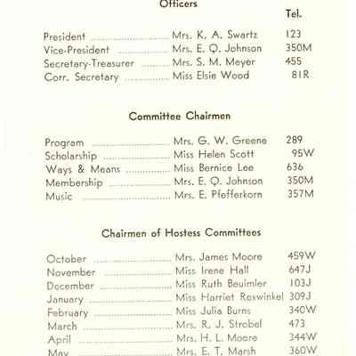 List of Officers of College Women's Club-1939-1940