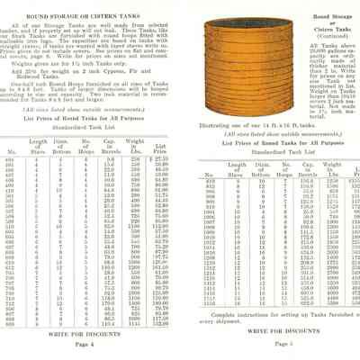 List of Wood Tanks - Breyer Bros., Whiting & Co.