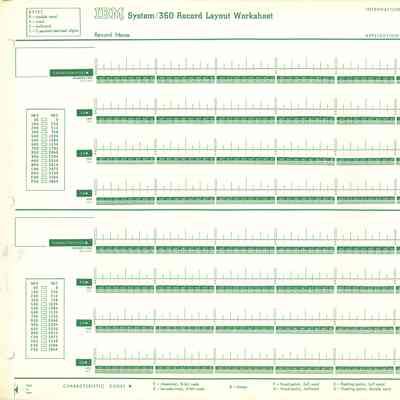 System/360 Record Layout Worksheet