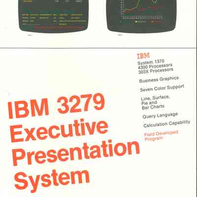 IBM 3279 Executive Presentation System