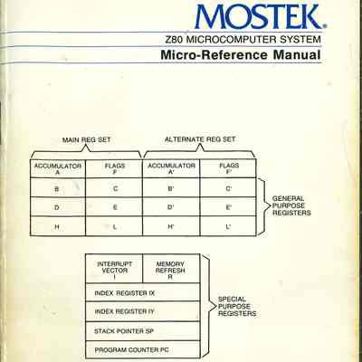 Z80 Microcomputer System : Micro-Reference Manual