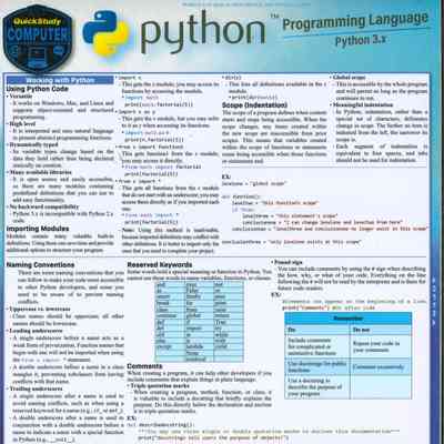 python Programming Language : Python 3.x