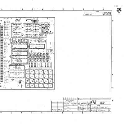 PWA : System Design Kit
