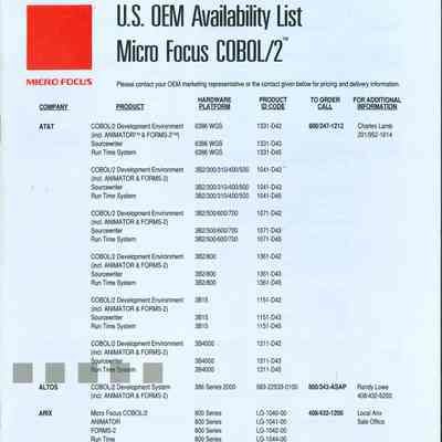 U.S. OEM Availability List