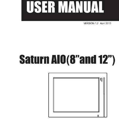Saturn AIO (8 and 12)