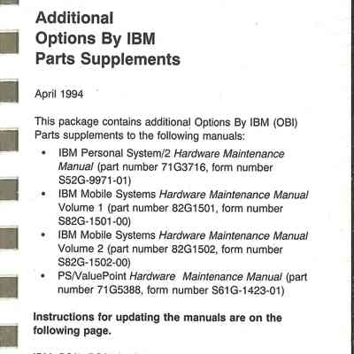 Additional Options By IBM Parts Supplements