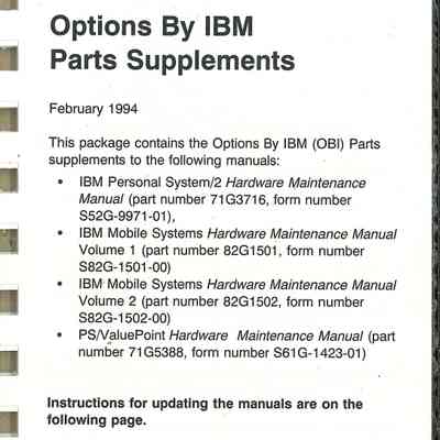 Options By IBM Parts Supplements