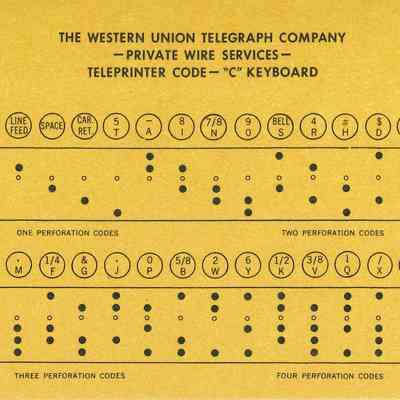 Private Wire Services -- Teleprinter Code -- "C" Keyboard