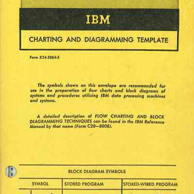 Charting and Diagramming Template