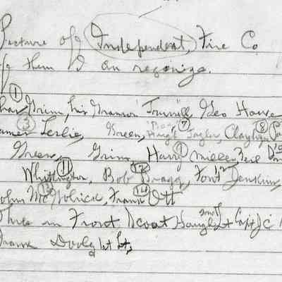 Members of the Independent Fire Co, 1887