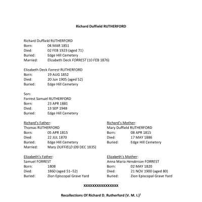 Recollections of Richard D. Rutherford manuscript