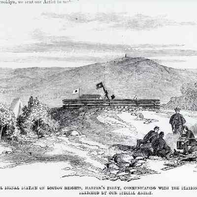 Signal station on Loudoun Heights November 1862