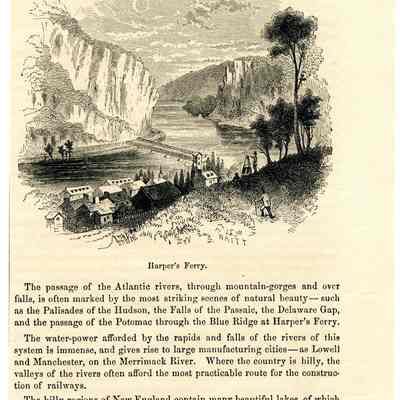 Harper's Ferry