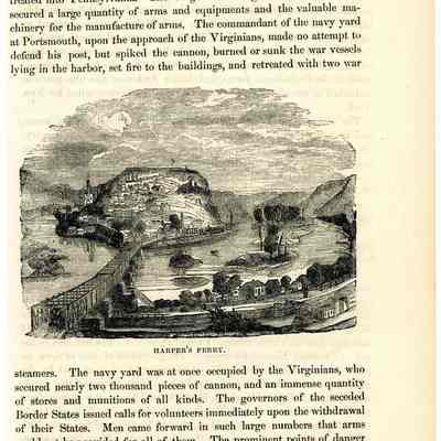 Harper's Ferry