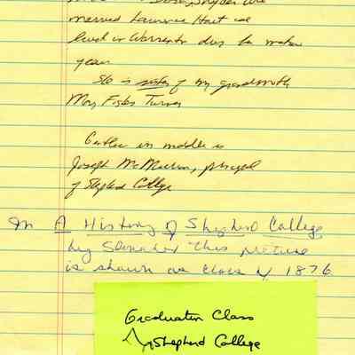 Back of Shepherd College class photo, 1876 or 1878