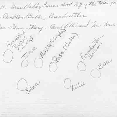 Back of photograph (IMG3536002)