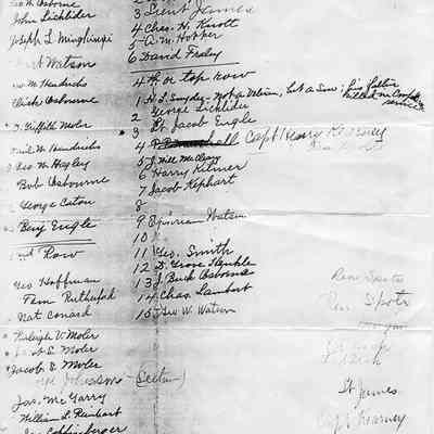 Confederate Reunion at Moler's Cross Roads