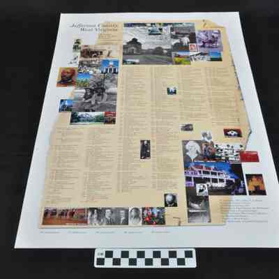 Poster of Jefferson County, West Virginia history