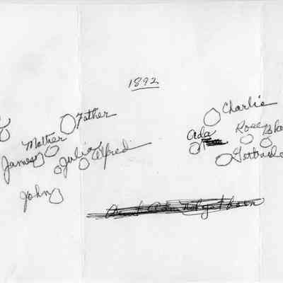 Back of photograph (IMG3534002)