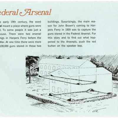 Harpers Ferry: A Town Caught up in History