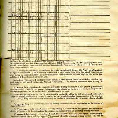 Cerelle Page Craven's Teacher's Register, 1921-22