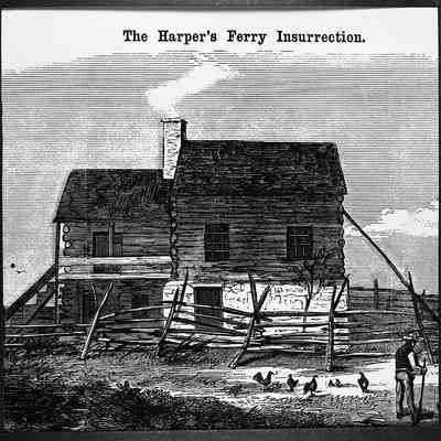 The Harpers Ferry Insurrection