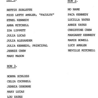 School group portrait names, 1889