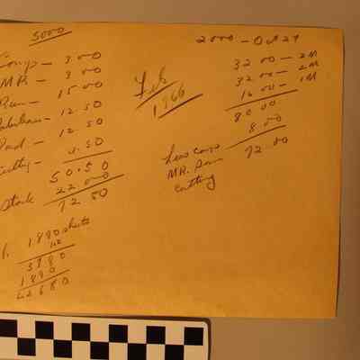 Handwritten notes for Zephyr Textile Ltd batch sheets