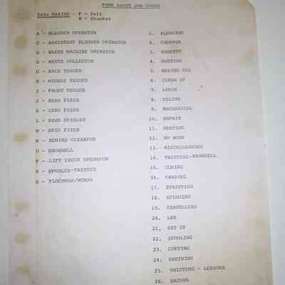 Time Sheet Job Codes