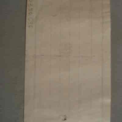 Receipt for Fulton Bros.