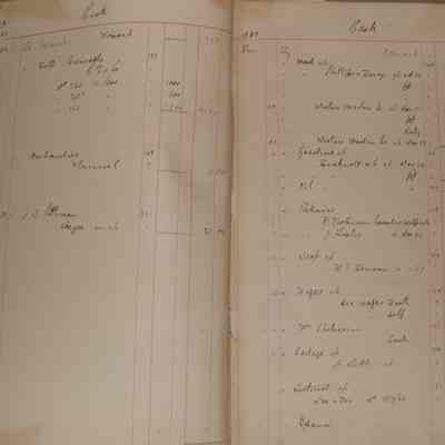 Account Book