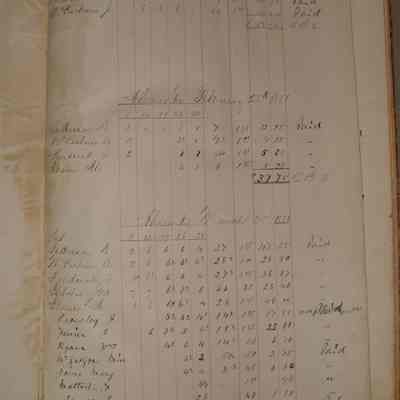 Pay Book